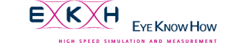 Eye Know How